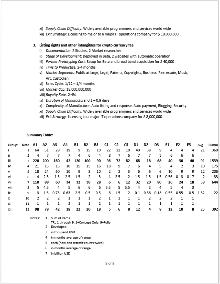 Portfolio 8-9